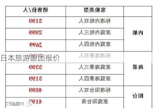 日本旅游跟团报价