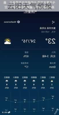 云阳天气预报