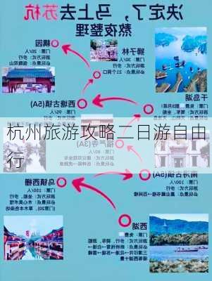 杭州旅游攻略二日游自由行