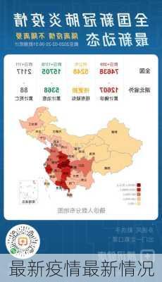 最新疫情最新情况
