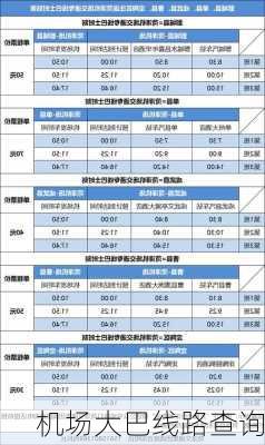 机场大巴线路查询