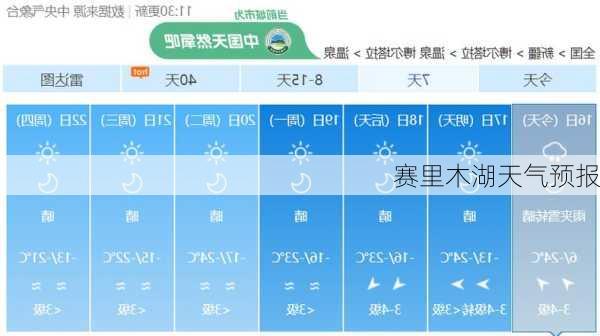 赛里木湖天气预报