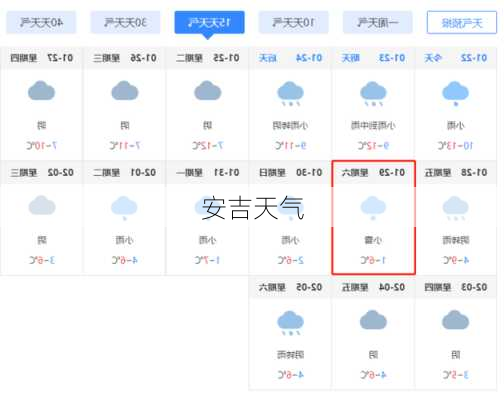 安吉天气