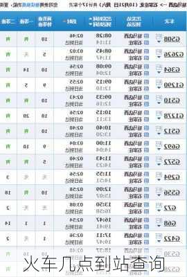 火车几点到站查询