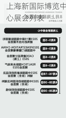 上海新国际博览中心展会列表