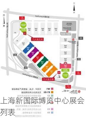 上海新国际博览中心展会列表