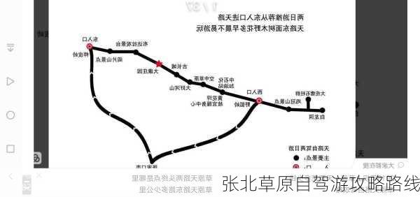 张北草原自驾游攻略路线