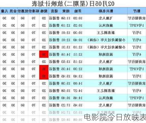 电影院今日放映表