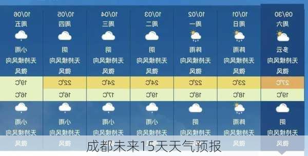 成都未来15天天气预报