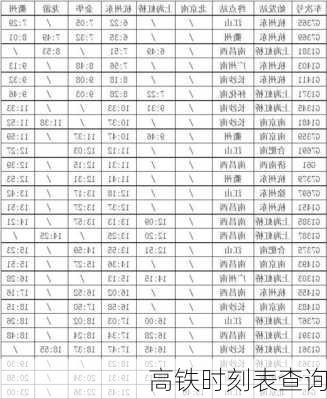 高铁时刻表查询