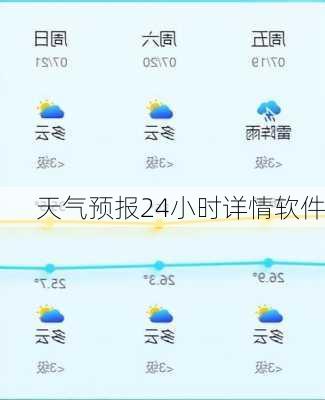 天气预报24小时详情软件