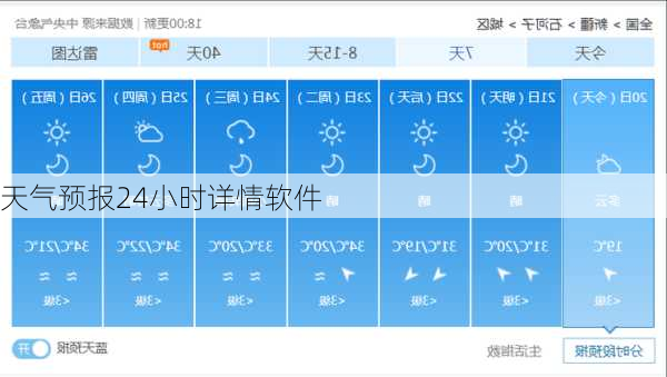 天气预报24小时详情软件