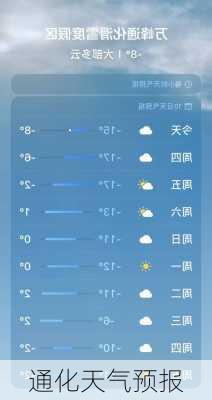 通化天气预报