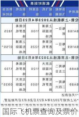 国际飞机票查询及票价