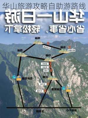 华山旅游攻略自助游路线