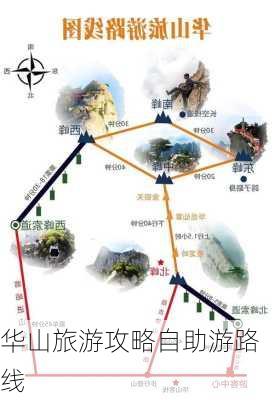 华山旅游攻略自助游路线