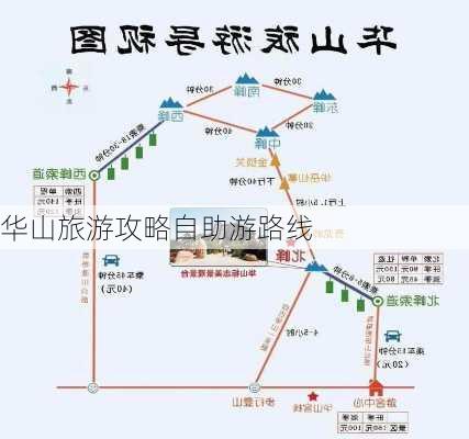 华山旅游攻略自助游路线