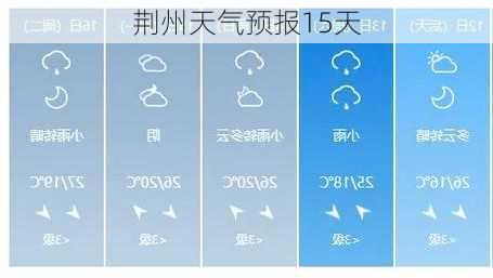 荆州天气预报15天