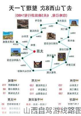 山西自驾游线路图