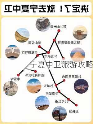 宁夏中卫旅游攻略