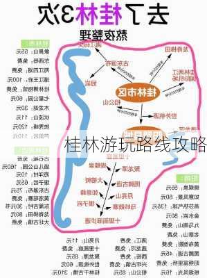 桂林游玩路线攻略