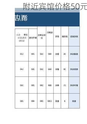 附近宾馆价格50元