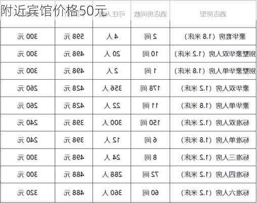 附近宾馆价格50元