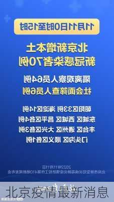 北京疫情最新消息