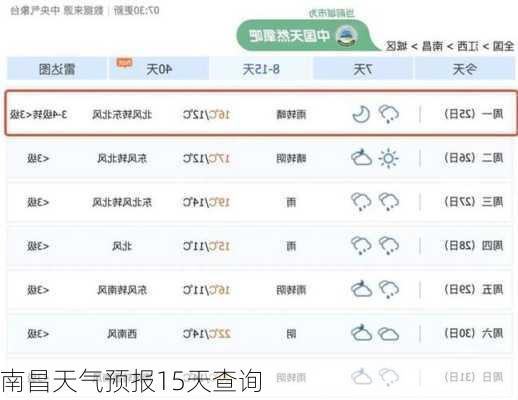 南昌天气预报15天查询