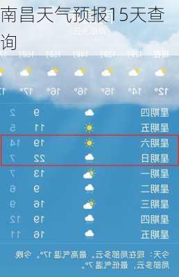 南昌天气预报15天查询