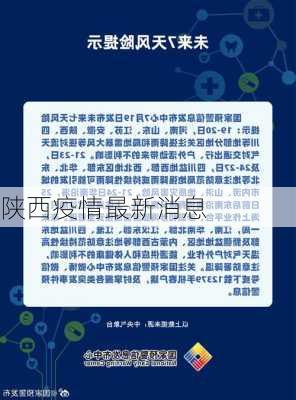 陕西疫情最新消息