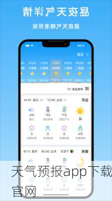 天气预报app下载官网