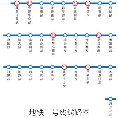 地铁一号线线路图