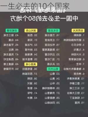 一生必去的10个国家