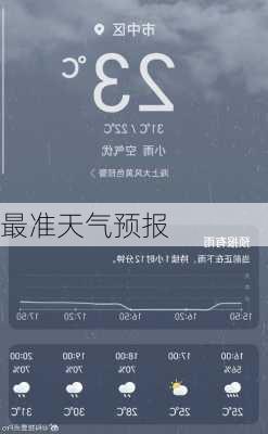 最准天气预报