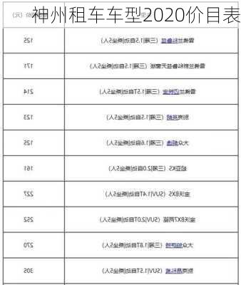 神州租车车型2020价目表