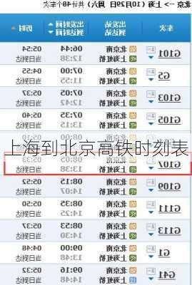 上海到北京高铁时刻表