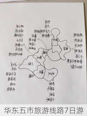 华东五市旅游线路7日游