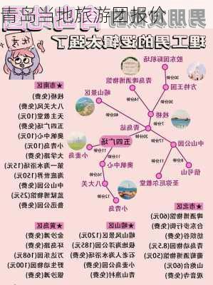 青岛当地旅游团报价