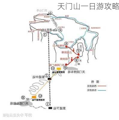 天门山一日游攻略