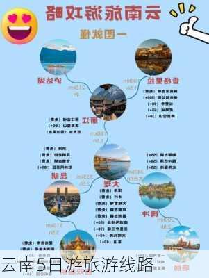 云南5日游旅游线路