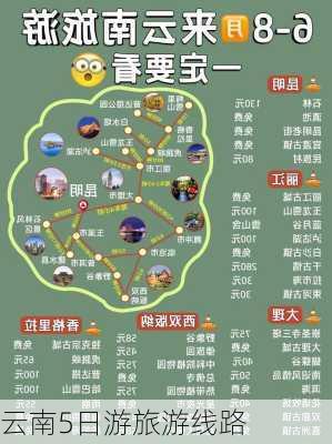 云南5日游旅游线路