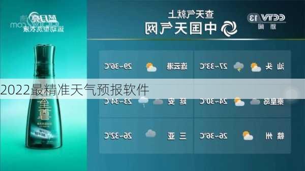 2022最精准天气预报软件