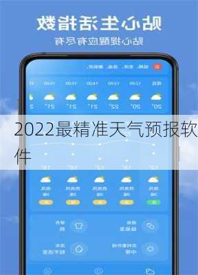 2022最精准天气预报软件