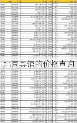 北京宾馆的价格查询