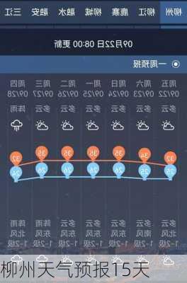 柳州天气预报15天