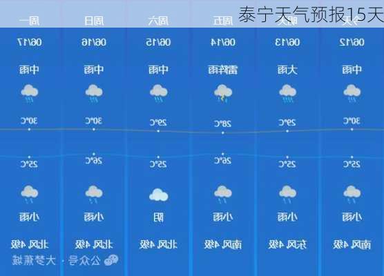 泰宁天气预报15天