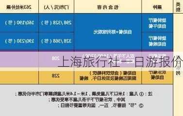 上海旅行社一日游报价