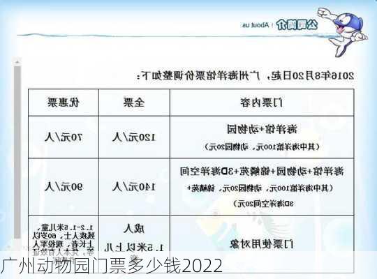 广州动物园门票多少钱2022