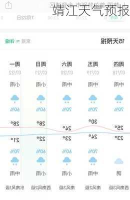 靖江天气预报